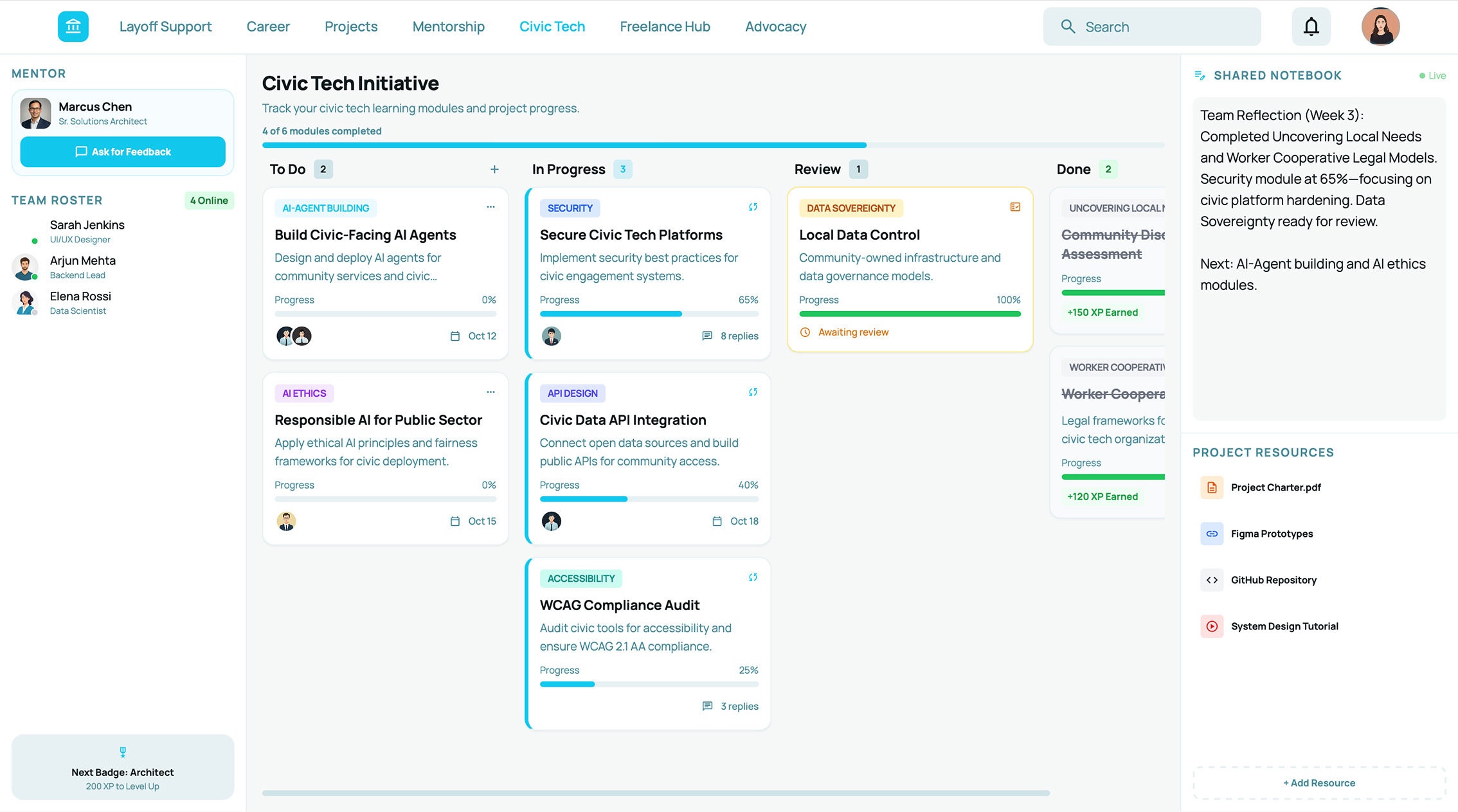 Civic tech initiative mockup